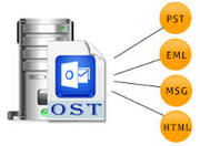 Convert Outlook OST to PST